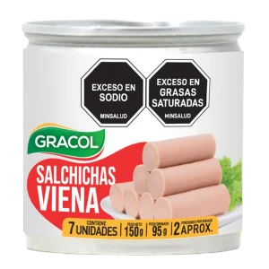 Salchichas Viena